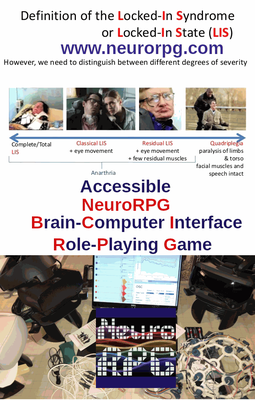 Diagram of people in Locked In State and Complete Locked in Syndrome, and equipment from the NeuroRPG projects. (c) W.A. Hawkes-Robinson